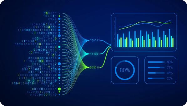 Analytics